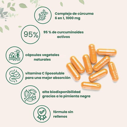 Turmeric de Microingredients® - Alivia el dolor crónico en 7 días - OFERTA 2X1